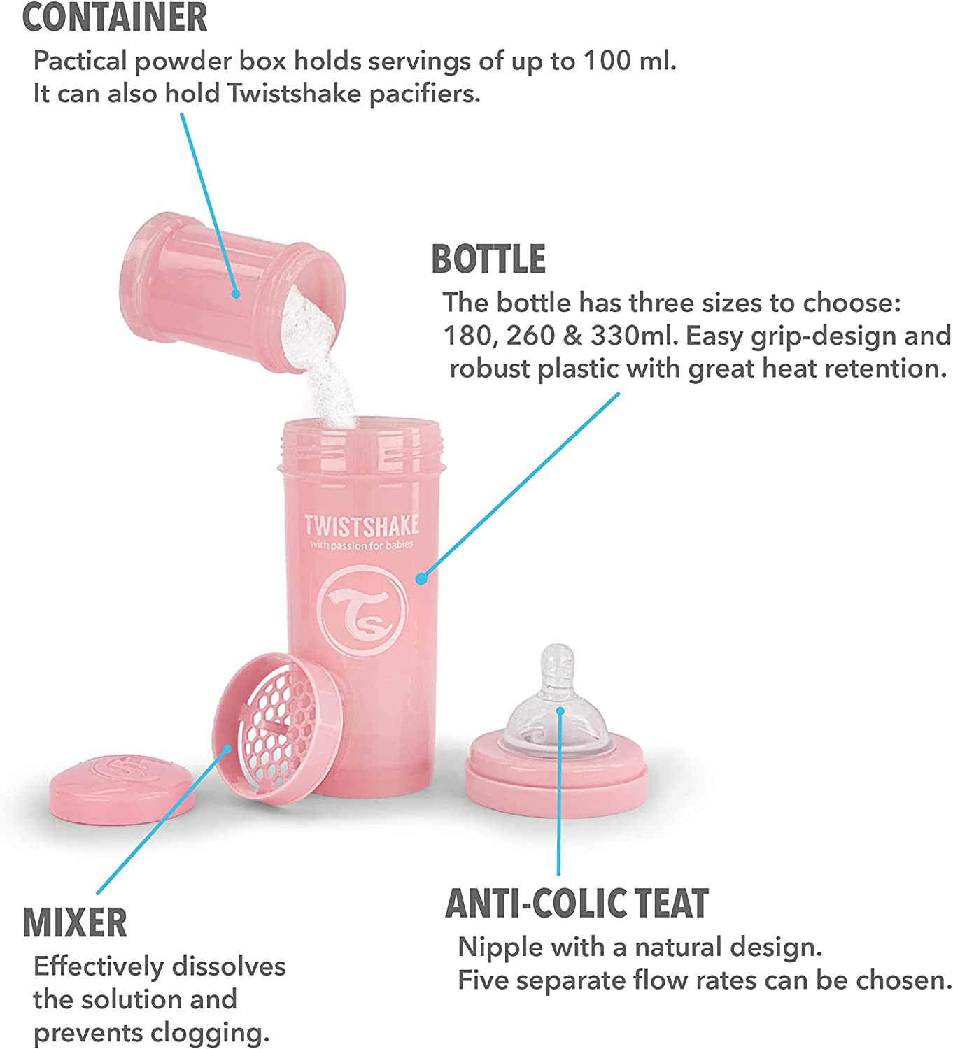 Biberon anti-colique 330 ml - Twistshake